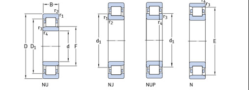 N 203 ECP&nbsp;:شماره فنی بلبرینگ