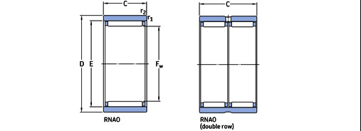 RNAO 25x37x16&nbsp;:شماره فنی بلبرینگ