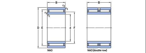 NAO 15x28x13&nbsp;:شماره فنی بلبرینگ