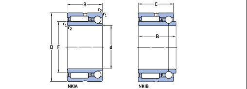 NKIA 5910&nbsp;:شماره فنی بلبرینگ