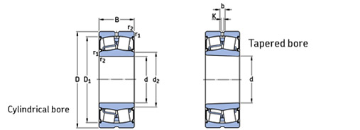 24015-2CS2/VT143&nbsp;:شماره فنی بلبرینگ