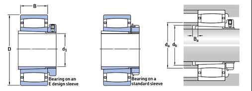 C 2212 KV&nbsp;:شماره فنی بلبرینگ