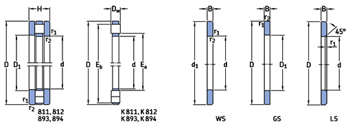 GS 81252&nbsp;:شماره فنی بلبرینگ