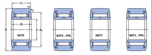 NATR 8 PPA&nbsp;:شماره فنی بلبرینگ